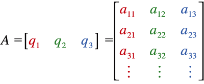 colorized equation