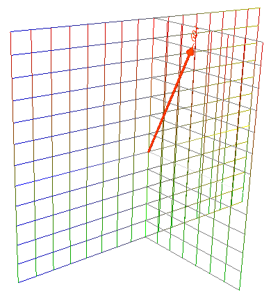 One vector graphed